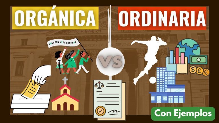 ¿Qué es la Ley Orgánica en Colombia?